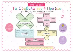 Προεπισκόπηση - Υποστηρικτικό υλικό / Ειδική αγωγή - Τα Σύμβολα των 4 Πράξεων-Αφίσες με λέξεις και φράσεις κλειδιά για την επίλυση προβλημάτων - Εξώφυλλο