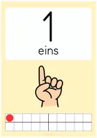 Vorschau - Fördermaterial/Inklusion - Zahlenaushang_0-20_Fingerbilder - Seite 2