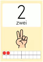 Vorschau - Fördermaterial/Inklusion - Zahlenaushang_0-20_Fingerbilder - Seite 3