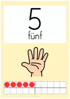 Vorschau - Fördermaterial/Inklusion - Zahlenaushang_0-20_Fingerbilder - Deckblatt
