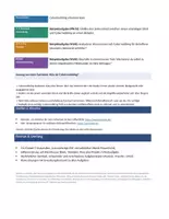 Vorschau - Unterrichtsreihen - Cybermobbing & Hate Speech · Ethik Unterrichtsmaterial | Sekundarstufe I (Klasse 7–10) - Seite 2