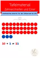 Vorschau - Fördermaterial/Inklusion - Tafelmaterial - Zehnerstreifen und Einerplättchen - Deckblatt