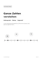 Vorschau - Arbeitsblätter - Ganze Zahlen - Zahlengerade, Betrag und Gegenzahl. 6-7 Kl. - Seite 1