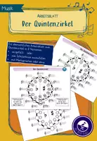 Vorschau - Arbeitsblätter - Arbeitsblatt Der Quintenzirkel - Deckblatt