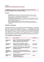 Vorschau - Stundenentwürfe - Psychische Erkrankungen: Angststörungen - Seite 1