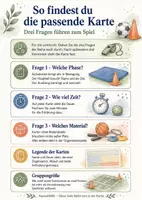 Vorschau - Stationenlernen - Kleine Spiele Kartei Klasse 3/4 – Aufwärmen, Hauptteil und Ausklang mit Differenzierung - Seite 2