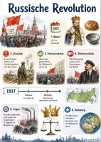 Vorschau - Arbeitsblätter - Lernplakat + Arbeitsblätter zum Thema "Russische Revolution" + Lösung & MP3 + Mindmap + Infografik - Deckblatt