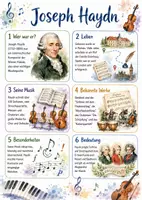 Vorschau - Arbeitsblätter - Lernposter + AB mit Fragen zum Thema "Joseph Haydn" + Lösungsblatt + Mindmap + Infografik - Deckblatt