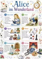 Vorschau - Arbeitsblätter - Lernposter + Arbeitsblätter zum Thema "Alice im Wunderland" + Lösung & MP3 + Mindmap + Infografik - Deckblatt