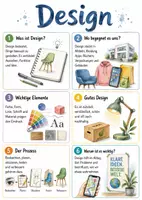 Vorschau - Arbeitsblätter - Lernposter + Arbeitsblätter zum Thema "Design" + Lösung & MP3 + Mindmap + Infografik - Deckblatt