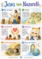 Vorschau - Poster - Lernposter + Arbeitsblätter zum Thema "Jesus von Nazareth" + Lösung & MP3 + Mindmap + Infografik - Deckblatt