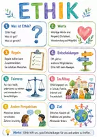 Vorschau - Arbeitsblätter - Lernposter + Arbeitsblätter "Ethik" + Lösung & MP3 + Mindmap + Infografik - Deckblatt