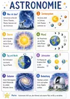 Vorschau - Arbeitsblätter - Lernposter + Arbeitsblätter zum Thema "Astronomie" + Lösung & MP3 + Mindmap + Infografik - Deckblatt