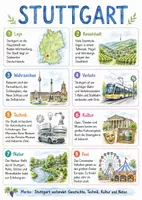 Vorschau - Arbeitsblätter - Lernposter + Arbeitsblatt "Stuttgart" + Onlineübung & MP3 + Mindmap + Infografik - Deckblatt