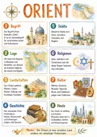 Vorschau - Arbeitsblätter - Lernposter + Arbeitsblätter zum Thema "Orient" + Lösung & MP3 + Mindmap + Infografik - Deckblatt