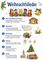Vorschau - Arbeitsblätter - Lernposter + AB mit Fragen zum Thema "Weihnachtslieder" + Lösungsblatt + Mindmap + Infografik - Deckblatt