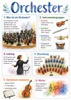 Vorschau - Arbeitsblätter - Lernposter + AB mit Fragen zum Thema "Orchester" + Lösungsblatt + Mindmap + Infografik - Deckblatt
