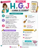 Vista previa - Refuerzo / NEE / Materiales de apoyo - DICTADOS PARA TRABAJAR ORTOGRAFÍA - página 3