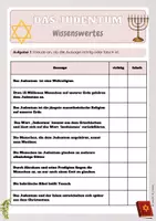 Vorschau - Arbeitsblätter - Judentum - Seite 3