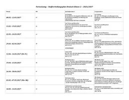 Vorschau - Arbeitsblätter - Stoffverteilungsplan_Deutsch_Klasse2_2026-2027 - Seite 1