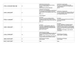 Vorschau - Arbeitsblätter - Stoffverteilungsplan_Deutsch_Klasse2_2026-2027 - Seite 2