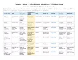 Vorschau - Arbeitsblätter - Jahresplanung_Gestalten_Klasse3_Eduki_mit_Datum - Deckblatt