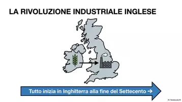 anteprima - Esercizi - Storia - secondo anno - La rivoluzione industriale inglese - Pagina di copertina