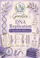 Vorschau - Arbeitsblätter - Genetics: DNA Replication with solution - Deckblatt