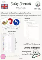 Vorschau - Arbeitsblätter - Coding in English - Picture Cards: Coding Commands - Deckblatt
