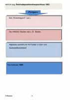 Vorschau - Arbeitsblätter - Folgen der Französischen Revolution: Außenpolitische Veränderungen in Europa und Deutschland durch Napoleon - Seite 1