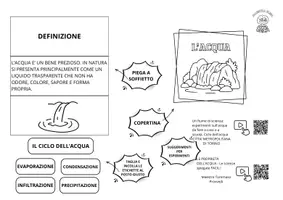 anteprima - Materiale di supporto/inclusione - Acqua: lapook di scienze sull'acqua - Pagina 2