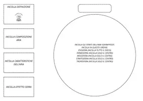 anteprima - Materiale di supporto/inclusione - Aria: lapbook di scienze sull'aria - Pagina 1