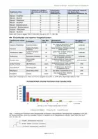 Vorschau - Arbeitsblätter - Klausur: Evolution, Verwandtschaft, Stammbaum - Seite 2