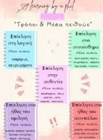 Προεπισκόπηση - Υποστηρικτικό υλικό / Ειδική αγωγή - ΤΡΟΠΟΙ & ΜΕΣΑ ΠΕΙΘΟΥΣ-ΟΠΤΙΚΟΠΟΙΗΜΕΝΗ ΚΑΡΤΕΛΑ - Εξώφυλλο
