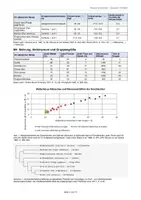 Vorschau - Arbeitsblätter - Materialpaket: Klausuren Evolution - Seite 3