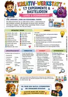 Vorschau - Arbeitsblätter - KREATIVWERKSTATT - DOKTOR DINGSDA - qlixu - Seite 1