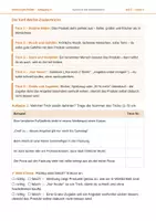 Vorschau - Arbeitsblätter - Die Tricks der Werbung – Analyse mit Trick-Checkliste – AB 2 - Seite 1