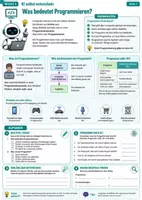 Vorschau - Stundenentwürfe - Künstliche Intelligenz selbst entwickeln Modul 5 Jg. 6-10 - Seite 1