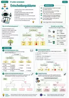 Vorschau - Stundenentwürfe - Künstliche Intelligenz selbst entwickeln Modul 5 Jg. 6-10 - Seite 3