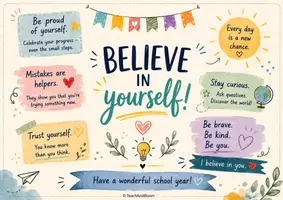 Vorschau - Poster - Believe in yourself - Motivationskarte - Deckblatt