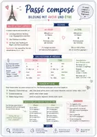Vorschau - Merkblätter - Spickzettel Französisch - Passé composé mit avoir und être - Deckblatt