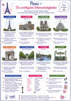 Vorschau - Poster - Spickzettel Französisch - Die Stadt Paris - Deckblatt