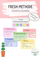 Vorschau - Poster - FRESCH-Methode | Rechtschreibstrategien | Poster / Tafelmaterial - Deckblatt