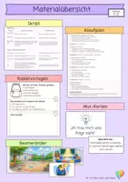 Vorschau - Unterrichtsreihen - Der Rucksack voller Mut für Klasse 1 und 2 | Aufführung, Theaterstück, Rollenspiel zu Einschulung und Schulanfang · Mini-Theater - Seite 1