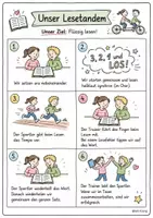 Vorschau - Poster - Infoblatt "Lesetandem" - Deutsch Jg.3-6 FREEBIE - Seite 1