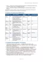 Vorschau - Stundenentwürfe - A-CE 2.1 DS1 Unterrichtsentwurf Mobilisation und Positionierung Pflegeassistenten - Seite 3