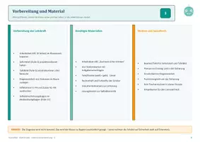 Vorschau - Stundenentwürfe - Mathe UV Klasse 6 Diagnose Teil1 - Seite 2