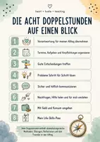 Vorschau - Stundenentwürfe - Life Skills – fit für Schule und Alltag | 8 fertige Doppelstunden zu Selbstständigkeit, Verantwortung & Alltagskompetenzen | Klasse 5–7 - Seite 2