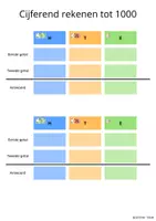 Voorbeeld - Basis wisbordje cijferend rekenen - Voorblad