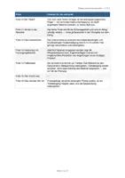 Vorschau - Präsentationen/Tafelbilder - A-2.4 DS 2 Präsentation Inkontinenz und Versorgung - Seite 2